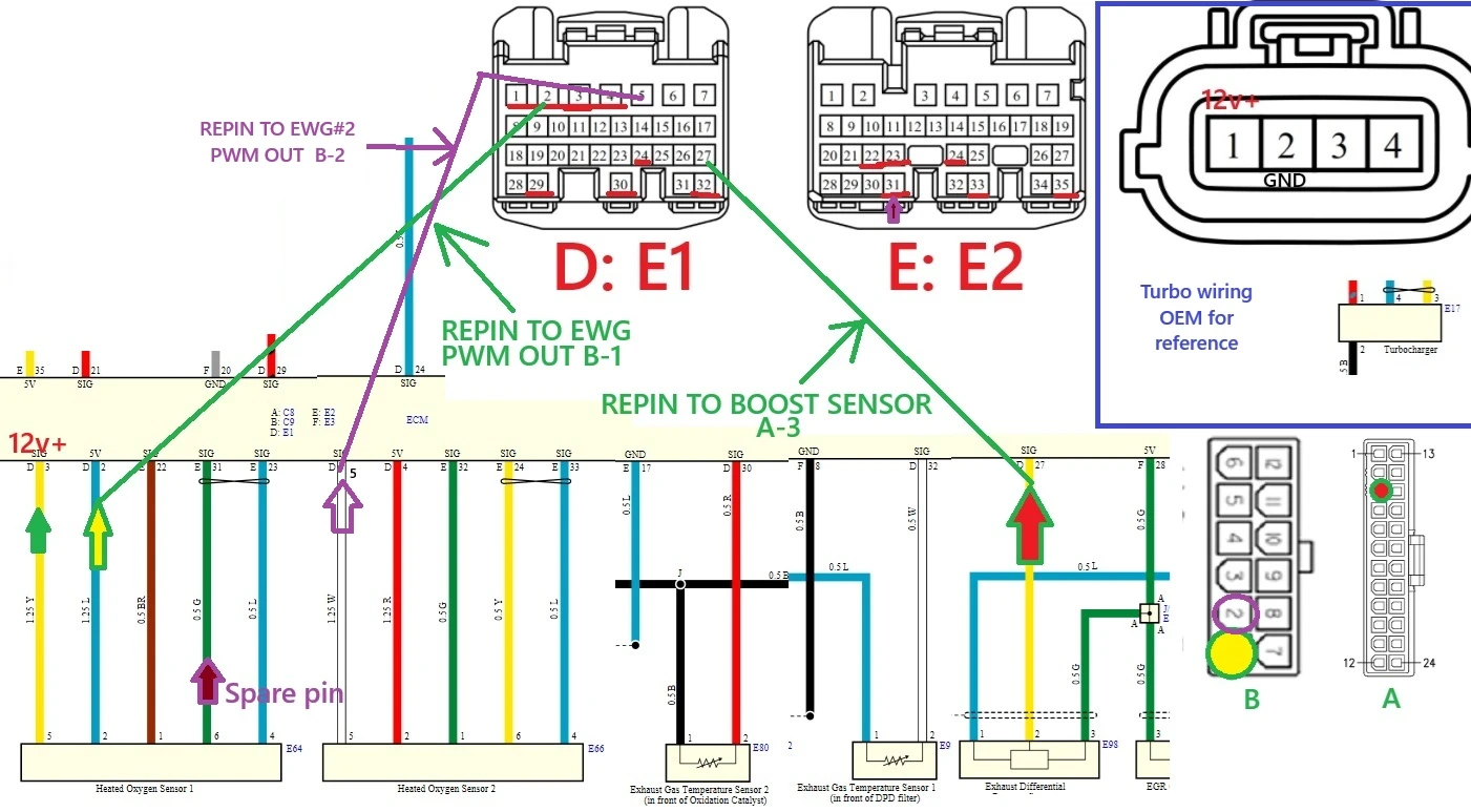 Boost control by BOOSTEC TCM in Isuzu DMAX MUX for 2 x MAC valves