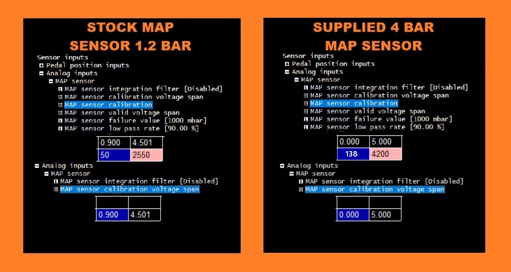 Map sensor settings for STOCK FTE sensor vs. supplied 4 bar map sensor