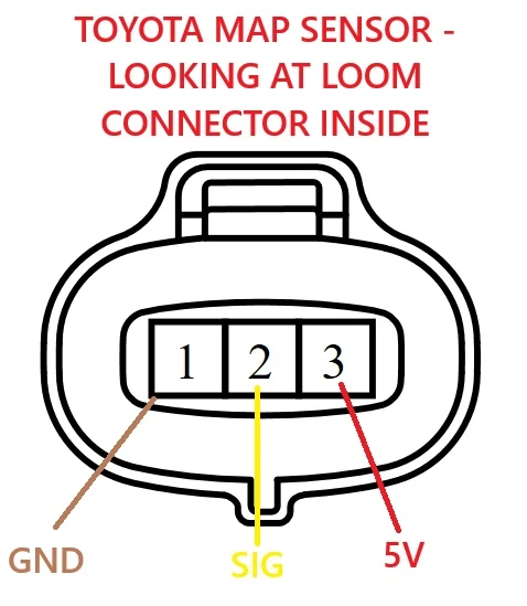 Toyota MAP sensor pinout