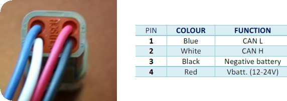 Blink marine keypad wiring diagram
